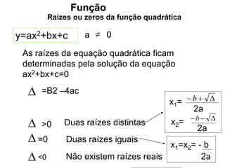 Função
Raízes ou zeros da função quadrática

y=ax2+bx+c a 0
<0
 =B2 –4ac
Duas raízes distintas

 =0 Duas raízes iguais
 Não existem raízes reais
x1= 

b
2a
x2= 

b
2a
x1=x2= - b
2a
As raízes da equação quadrática ficam
determinadas pela solução da equação
ax2+bx+c=0
>0
 