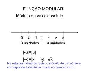 FUNÇÃO MODULAR
Módulo ou valor absoluto
0 1 2 3
-3 -2 -1
|-3|=|3|
|-x|=|x, x R|
 
3 unidades
3 unidades
Na reta dos números reais, o módulo de um número
corresponde à distância desse número ao zero.
 