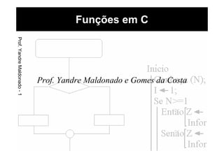 Prof. Yandre Maldonado e Gomes da Costa
Funções em CProf.YandreMaldonado-1
 