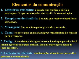 Elementos da comunicação
1. Emissor ou remetente: é aquele que codifica e envia a
mensagem. Ocupa um dos polos do circuito da comunicação.
2. Receptor ou destinatário: é aquele que recebe e decodifica a
mensagem.
3. Mensagem: é o conteúdo que se pretende transmitir.
4. Canal: é o meio pelo qual a mensagem é transmitida do emissor
para o receptor.
5. Código: é um sistema de signos convencionais que permite dar à
informação emitida (pelo emissor) uma interpretação adequada
(pelo receptor).
6. Contexto ou referente: ambientação, situação em que se dá o
processo de comunicação.
 
