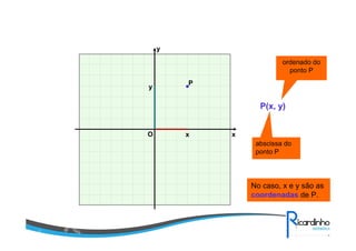 P
x
y
O
y
x
P(x, y)
abscissa do
ponto P
ordenado do
ponto P
No caso, x e y são as
coordenadas de P.
 