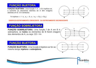 FUNFUNÇÇÃO INJETORAÃO INJETORA
GRÁFICO ESTRITAMENTE CRESCENTE OU ESTRITAMENTE DECRESCENTE
FUNFUNÇÇÃO SOBREJETORAÃO SOBREJETORA
FUNFUNÇÇÃO BIJETORAÃO BIJETORA
 
