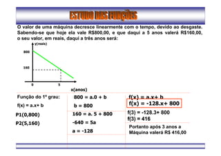 O valor de uma máquina decresce linearmente com o tempo, devido ao desgaste.
Sabendo-se que hoje ela vale R$800,00, e que daqui a 5 anos valerá R$160,00,
o seu valor, em reais, daqui a três anos será:
x(anos)
y(reais)
0 5
160
800
Função do 1º grau:
f(x) = a.x+ b
P1(0,800)
P2(5,160)
800 = a.0 + b
b = 800
160 = a. 5 + 800
-640 = 5a
a = -128
f(x) = a.x+ b
f(x) = -128.x+ 800
f(3) = -128.3+ 800
f(3)f(3) == 416416
Portanto após 3 anos a
Máquina valerá R$ 416,00
 