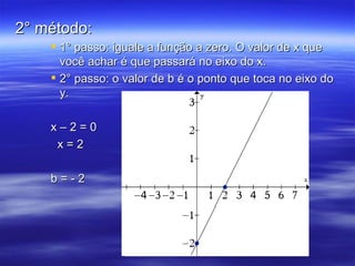 2° método:
     1° passo: iguale a função a zero. O valor de x que
      você achar é que passará no eixo do x.
     2° passo: o valor de b é o ponto que toca no eixo do
      y.

    x–2=0
     x=2

    b=-2
 