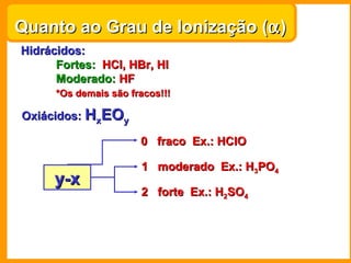 Quanto ao Grau de Ionização (α )
Hidrácidos:
      Fortes: HCl, HBr, HI
      Moderado: HF
      *Os demais são fracos!!!

Oxiácidos: HxEOy

                       0 fraco Ex.: HClO

                       1 moderado Ex.: H3PO4
     y-x
                       2 forte Ex.: H2SO4
 