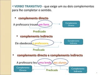   VERBO TRANSITIVO   - que exige um ou dois complementos para lhe completar o sentido. complemento directo   A professora trouxe  um livro .                           Predicado Complemento Directo complemento indirecto   Ele obedeceu  à professora .               Predicado Complemento Indirecto complemento directo e complemento indirecto A professora leu   uma lenda    aos alunos . Predicado Complemento Directo Complemento Indirecto 