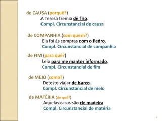 de CAUSA  ( porquê? ) A Teresa tremia  de frio . Compl. Circunstancial de causa de COMPANHIA  ( com quem? ) Ela foi às compras  com o Pedro . Compl. Circunstancial de companhia de FIM  ( para quê? ) Leio  para me manter informado . Compl. Circunstancial de fim de MEIO  ( como? ) Detesto viajar  de barco . Compl. Circunstancial de meio de MATÉRIA  ( de quê? ) Aquelas casas são  de madeira . Compl. Circunstancial de matéria 