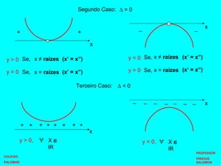 x + + _ _ x y > 0 y = 0 Se, x  ≠   raízes Se, y < 0 y = 0 Se, Se, Segundo Caso:    = 0 Terceiro Caso:    < 0 + + + + + + + + x x  =   raízes x  ≠   raízes x  =   raízes x _ _ _ _ _ _ _ X    lR y > 0, y < 0, X    lR (x’ = x”) (x’ = x”) (x’ = x”) (x’ = x”) COLEGIO PALOMAR PROFESSOR VINICIUS SALOMON V V 