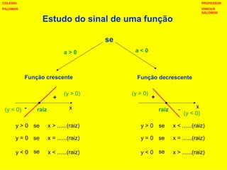 Estudo do sinal de uma função se Função crescente Função decrescente a > 0 a < 0 + + -  -  y > 0 y = 0 y < 0 se se se x > ......(raiz) x = ......(raiz) x < ......(raiz) y > 0 y = 0 y < 0 se se se x < ......(raiz) x = ......(raiz) x > ......(raiz) raiz x x raiz (y > 0) (y < 0) (y > 0) (y < 0) PROFESSOR VINICIUS SALOMON COLEGIO PALOMAR 