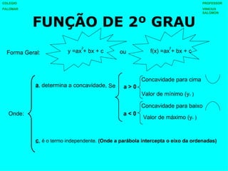 FUNÇÃO DE 2º GRAU Forma Geral: ou Onde: a ,  c ,  é o termo independente.  (Onde a parábola intercepta o eixo da ordenadas) Se  determina a concavidade, a > 0   Concavidade para cima a < 0   Concavidade para baixo Valor de mínimo (y v  ) Valor de máximo (y v  ) COLEGIO PALOMAR PROFESSOR VINICIUS SALOMON y =ax + bx + c 2 f(x) =ax + bx + c 2 