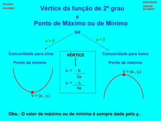se Concavidade para cima Concavidade para baixo a > 0 a < 0 Vértice da função de 2º grau  Ponto de Máximo ou de Mínimo  e Obs.: O valor de máximo ou de mínimo é sempre dado pelo y v  . V = (x v  , y v ) Ponto de mínimo Ponto de máximo V = (x v  , y v ) x v  = 2a - b y v  = 4a -   VÉRTICE COLEGIO PALOMAR PROFESSOR VINICIUS SALOMON 