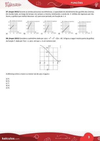 FUNÇÕES
3
07. (Insper 2015) Durante as vendas exclusivas nas bilheterias, a capacidade de atendimento dos guichês dos cinemas
do mundo todo, ao longo do tempo, era sempre a mesma, totalizando a venda de 2 milhões de ingressos por dia.
Assim, o gráfico que melhor descreve v(t) para esse período, em função de t, é
a) b) c) d) e)
08. (Insper 2015) Considere o polinômio dado por 3 2
p(x) x x 22x 40.
= − − + A figura a seguir mostra parte do gráfico
da função f, dada por f(x) p(x),
α
= ⋅ em que α é um número real.
A diferença entre a maior e a menor raiz de p(x) é igual a
a) 5.
b) 6.
c) 7.
d) 8.
e) 9.
 