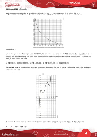 FUNÇÕES
4
09. (Insper 2015) Informação I
A figura a seguir exibe parte do gráfico da função 0,85
f(x) log x,
= cujo domínio é {𝑥𝑥 ∈ ℝ|0 < 𝑥𝑥 ≤ 0,85}.
Informação II
Um carro, que no ato da compra vale R$ 40.000,00, tem uma desvalorização de 15% ao ano. Ou seja, após um ano,
o carro tem, a cada instante, um valor 15% menor do que o valor que tinha exatamente um ano antes. Passados 20
anos, o carro valerá cerca de
a) R$ 600,00. b) R$ 1.600,00. c) R$ 6.000,00. d) R$ 16.000,00. e) R$ 25.000,00.
10. (Insper 2014) A figura abaixo mostra o gráfico do polinômio P(x), de 5° grau e coeficientes reais, que apresenta
uma única raiz real.
O número de raízes reais do polinômio Q(x), dado, para todo x real, pela expressão Q(x) 2 P(x),
= − é igual a
a) 1 b) 2 c) 3 d) 4 e) 5
 