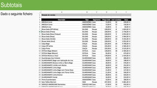Subtotais
Dado o seguinte ficheiro
 