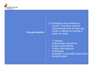 A mensagem está centrada no locutor. O emissor exprime directamente uma emoção que tende a reflectir-se naquele a quem se dirige. Função emotiva 1ª pessoa Adjectivação expressiva Frases exclamativas Frases interrogativas Interjeições Entoação e pontuação específicas Subjectividade  