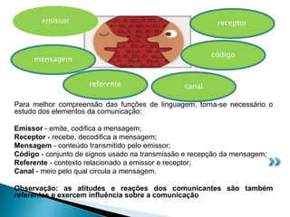 Para melhor compreensão das funções de linguagem, torna-se necessário o
estudo dos elementos da comunicação:
Emissor - emite, codifica a mensagem;
Receptor - recebe, decodifica a mensagem;
Mensagem - conteúdo transmitido pelo emissor;
Código - conjunto de signos usado na transmissão e recepção da mensagem;
Referente - contexto relacionado a emissor e receptor;
Canal - meio pelo qual circula a mensagem.
Observação: as atitudes e reações dos comunicantes são também
referentes e exercem influência sobre a comunicação
emissor receptor
mensagem
código
referente canal
 