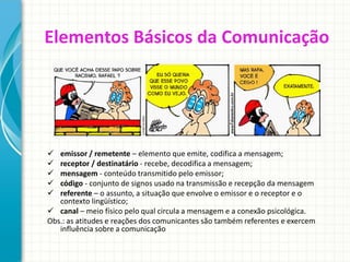 Elementos Básicos da Comunicação
 emissor / remetente – elemento que emite, codifica a mensagem;
 receptor / destinatário - recebe, decodifica a mensagem;
 mensagem - conteúdo transmitido pelo emissor;
 código - conjunto de signos usado na transmissão e recepção da mensagem
 referente – o assunto, a situação que envolve o emissor e o receptor e o
contexto lingüístico;
 canal – meio físico pelo qual circula a mensagem e a conexão psicológica.
Obs.: as atitudes e reações dos comunicantes são também referentes e exercem
influência sobre a comunicação
 