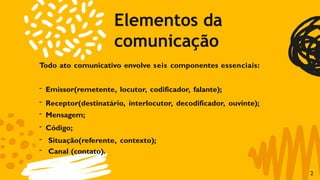 Elementos da
comunicação
2
Todo ato comunicativo envolve seis componentes essenciais:
- Emissor(remetente, locutor, codificador, falante);
- Receptor(destinatário, interlocutor, decodificador, ouvinte);
- Mensagem;
- Código;
- Situação(referente, contexto);
- Canal (contato).
 