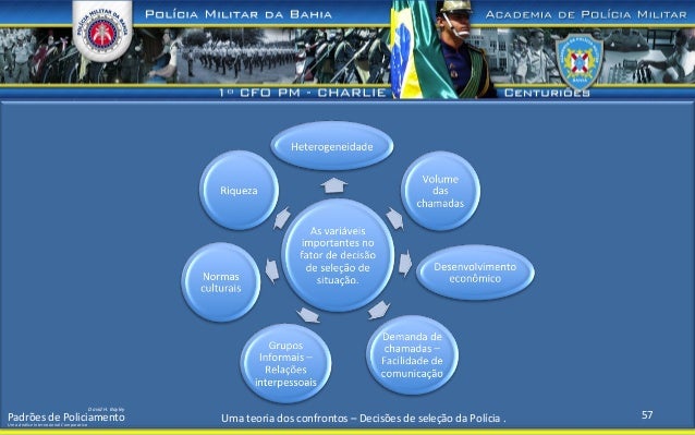 Meios de melhora de uma potência em homens um fórum