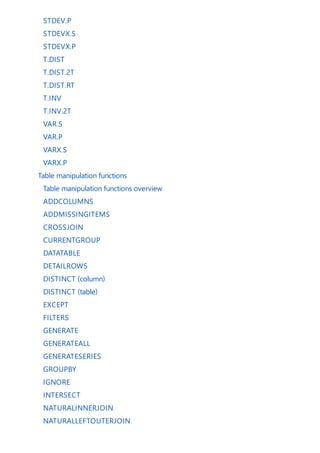 STDEV.P
STDEVX.S
STDEVX.P
T.DIST
T.DIST.2T
T.DIST.RT
T.INV
T.INV.2T
VAR.S
VAR.P
VARX.S
VARX.P
Table manipulation functions
Table manipulation functions overview
ADDCOLUMNS
ADDMISSINGITEMS
CROSSJOIN
CURRENTGROUP
DATATABLE
DETAILROWS
DISTINCT (column)
DISTINCT (table)
EXCEPT
FILTERS
GENERATE
GENERATEALL
GENERATESERIES
GROUPBY
IGNORE
INTERSECT
NATURALINNERJOIN
NATURALLEFTOUTERJOIN
 