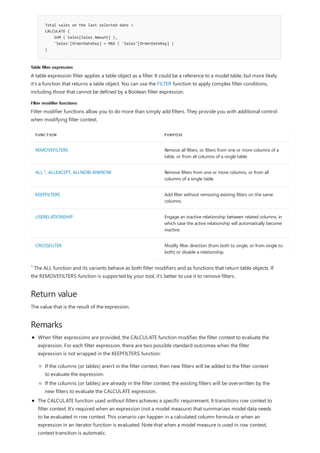 Table filter expression
Filter modifier functions
FUNCTION PURPOSE
REMOVEFILTERS Remove all filters, or filters from one or more columns of a
table, or from all columns of a single table.
ALL , ALLEXCEPT, ALLNOBLANKROW Remove filters from one or more columns, or from all
columns of a single table.
KEEPFILTERS Add filter without removing existing filters on the same
columns.
USERELATIONSHIP Engage an inactive relationship between related columns, in
which case the active relationship will automatically become
inactive.
CROSSFILTER Modify filter direction (from both to single, or from single to
both) or disable a relationship.
Return value
Remarks
Total sales on the last selected date =
CALCULATE (
SUM ( Sales[Sales Amount] ),
'Sales'[OrderDateKey] = MAX ( 'Sales'[OrderDateKey] )
)
A table expression filter applies a table object as a filter. It could be a reference to a model table, but more likely
it's a function that returns a table object. You can use the FILTER function to apply complex filter conditions,
including those that cannot be defined by a Boolean filter expression.
Filter modifier functions allow you to do more than simply add filters. They provide you with additional control
when modifying filter context.
1
The ALL function and its variants behave as both filter modifiers and as functions that return table objects. If
the REMOVEFILTERS function is supported by your tool, it's better to use it to remove filters.
1
The value that is the result of the expression.
When filter expressions are provided, the CALCULATE function modifies the filter context to evaluate the
expression. For each filter expression, there are two possible standard outcomes when the filter
expression is not wrapped in the KEEPFILTERS function:
If the columns (or tables) aren't in the filter context, then new filters will be added to the filter context
to evaluate the expression.
If the columns (or tables) are already in the filter context, the existing filters will be overwritten by the
new filters to evaluate the CALCULATE expression.
The CALCULATE function used without filters achieves a specific requirement. It transitions row context to
filter context. It's required when an expression (not a model measure) that summarizes model data needs
to be evaluated in row context. This scenario can happen in a calculated column formula or when an
expression in an iterator function is evaluated. Note that when a model measure is used in row context,
context transition is automatic.
 