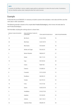 NOTE
Example
PRODUCTSUBCATEGORYKE
Y
ENGLISHPRODUCTSUBCATE
GORYNAME TOTALSUBCATEGORYSALES SUBCATEGORYRANKING
18 Bib-Shorts $156,167.88 18
26 Bike Racks $220,720.70 14
27 Bike Stands $35,628.69 30
28 Bottles and Cages $59,342.43 24
5 Bottom Brackets $48,643.47 27
6 Brakes $62,113.16 23
19 Caps $47,934.54 28
7 Chains $8,847.08 35
29 Cleaners $16,882.62 32
8 Cranksets $191,522.09 15
9 Derailleurs $64,965.33 22
30 Fenders $41,974.10 29
10 Forks $74,727.66 21
20 Gloves $228,353.58 12
4 Handlebars $163,257.06 17
11 Headsets $57,659.99 25
31 Helmets $451,192.31 9
32 Hydration Packs $96,893.78 20
In practice, the VertiPaq in-memory analytics engine performs optimizations to reduce the actual number of calculations,
but you should be cautious when creating formulas that involve recursion.
To illustrate the use of EARLIER, it is necessary to build a scenario that calculates a rank value and then uses that
rank value in other calculations.
The following example is based on this simple table, ProductSubcategory, which shows the total sales for
each ProductSubcategory.
The final table, including the ranking column is shown here.
 