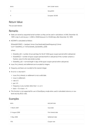 3 Actual/365
4 European 30/360
BASIS DAY COUNT BASIS
Return Value
Remarks
Examples
DATA DESCRIPTION
1-March-2007 Issue date
31-August-2008 First interest date
1-May-2008 Settlement date
10% Coupon rate
The accrued interest.
Dates are stored as sequential serial numbers so they can be used in calculations. In DAX, December 30,
1899 is day 0, and January 1, 2008 is 39448 because it is 39,448 days after December 30, 1899.
ACCRINT is calculated as follows:
$$text{ACCRINT} = text{par} times frac{text{rate}}{text{frequency}} times
sum^{text{NC}}_{i=1}frac{text{A}_{i}}{text{NL}_{i}}$$
where:
$text{A}_{i}$ = number of accrued days for the $i^{th}$ quasi-coupon period within odd period.
$text{NC}$ = number of quasi-coupon periods that fit in odd period. If this number contains a
fraction, raise it to the next whole number.
$text{NL}_{i}$ = normal length in days of the quasi-coupon period within odd period.
issue, first_interest, and settlement are truncated to integers.
frequency and basis are rounded to the nearest integer.
An error is returned if:
issue, first_interest, or settlement is not a valid date.
issue ≥ settlement.
rate ≤ 0.
par ≤ 0.
frequency is any number other than 1, 2, or 4.
basis < 0 or basis > 4.
This function is not supported for use in DirectQuery mode when used in calculated columns or row-
level security (RLS) rules.
 