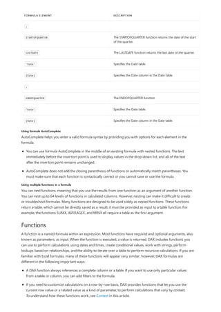 ,
STARTOFQUARTER The STARTOFQUARTER function returns the date of the start
of the quarter.
LASTDATE The LASTDATE function returns the last date of the quarter.
'Date' Specifies the Date table.
[Date] Specifies the Date column in the Date table.
,
ENDOFQUARTER The ENDOFQUARTER function
'Date' Specifies the Date table.
[Date] Specifies the Date column in the Date table.
FORMULA ELEMENT DESCRIPTION
Using formula AutoComplete
Using multiple functions in a formula
Functions
AutoComplete helps you enter a valid formula syntax by providing you with options for each element in the
formula.
You can use formula AutoComplete in the middle of an existing formula with nested functions. The text
immediately before the insertion point is used to display values in the drop-down list, and all of the text
after the insertion point remains unchanged.
AutoComplete does not add the closing parenthesis of functions or automatically match parentheses. You
must make sure that each function is syntactically correct or you cannot save or use the formula.
You can nest functions, meaning that you use the results from one function as an argument of another function.
You can nest up to 64 levels of functions in calculated columns. However, nesting can make it difficult to create
or troubleshoot formulas. Many functions are designed to be used solely as nested functions. These functions
return a table, which cannot be directly saved as a result; it must be provided as input to a table function. For
example, the functions SUMX, AVERAGEX, and MINX all require a table as the first argument.
A function is a named formula within an expression. Most functions have required and optional arguments, also
known as parameters, as input. When the function is executed, a value is returned. DAX includes functions you
can use to perform calculations using dates and times, create conditional values, work with strings, perform
lookups based on relationships, and the ability to iterate over a table to perform recursive calculations. If you are
familiar with Excel formulas, many of these functions will appear very similar; however, DAX formulas are
different in the following important ways:
A DAX function always references a complete column or a table. If you want to use only particular values
from a table or column, you can add filters to the formula.
If you need to customize calculations on a row-by-row basis, DAX provides functions that let you use the
current row value or a related value as a kind of parameter, to perform calculations that vary by context.
To understand how these functions work, see Context in this article.
 
