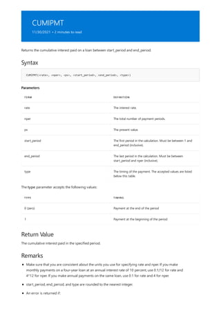 CUMIPMT
11/30/2021 • 2 minutes to read
Syntax
CUMIPMT(<rate>, <nper>, <pv>, <start_period>, <end_period>, <type>)
Parameters
TERM DEFINITION
rate The interest rate.
nper The total number of payment periods.
pv The present value.
start_period The first period in the calculation. Must be between 1 and
end_period (inclusive).
end_period The last period in the calculation. Must be between
start_period and nper (inclusive).
type The timing of the payment. The accepted values are listed
below this table.
TYPE TIMING
0 (zero) Payment at the end of the period
1 Payment at the beginning of the period
Return Value
Remarks
Returns the cumulative interest paid on a loan between start_period and end_period.
The type parameter accepts the following values:
The cumulative interest paid in the specified period.
Make sure that you are consistent about the units you use for specifying rate and nper. If you make
monthly payments on a four-year loan at an annual interest rate of 10 percent, use 0.1/12 for rate and
4*12 for nper. If you make annual payments on the same loan, use 0.1 for rate and 4 for nper.
start_period, end_period, and type are rounded to the nearest integer.
An error is returned if:
 