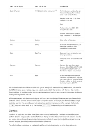 Decimal Number A 64 bit (eight-bytes) real number Real numbers are numbers that can
have decimal places. Real numbers
cover a wide range of values:
Negative values from -1.79E +308
through -2.23E -308
Zero
Positive values from 2.23E -308
through 1.79E + 308
However, the number of significant
digits is limited to 17 decimal digits.
Boolean Boolean Either a True or False value.
Text String A Unicode character data string. Can
be strings, numbers or dates
represented in a text format.
Date Date/time Dates and times in an accepted date-
time representation.
Valid dates are all dates after March 1,
1900.
Currency Currency Currency data type allows values
between -922,337,203,685,477.5808
to 922,337,203,685,477.5807 with
four decimal digits of fixed precision.
N/A Blank A blank is a data type in DAX that
represents and replaces SQL nulls. You
can create a blank by using the BLANK
function, and test for blanks by using
the logical function, ISBLANK.
DATA TYPE IN MODEL DATA TYPE IN DAX DESCRIPTION
Context
1, 2
Tabular data models also include the Table data type as the input or output to many DAX functions. For example,
the FILTER function takes a table as input and outputs another table that contains only the rows that meet the
filter conditions. By combining table functions with aggregation functions, you can perform complex calculations
over dynamically defined data sets.
While data types are typically automatically set, it is important to understand data types and how they apply, in-
particular, to DAX formulas. Errors in formulas or unexpected results, for example, are often caused by using a
particular operator that cannot be used with a data type specified in an argument. For example, the formula,
= 1 & 2 , returns a string result of 12. The formula, = "1" + "2" , however, returns an integer result of 3.
Context is an important concept to understand when creating DAX formulas. Context is what enables you to
perform dynamic analysis, as the results of a formula change to reflect the current row or cell selection and also
any related data. Understanding context and using context effectively are critical for building high-performing,
dynamic analyses, and for troubleshooting problems in formulas.
Formulas in tabular models can be evaluated in a different context, depending on other design elements:
 