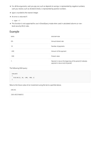 Example
DATA DESCRIPTION
6% Annual interest rate
10 Number of payments
-200 Amount of the payment
-500 Present value
1 Payment is due at the beginning of the period (0 indicates
payment is due at end of period)
EVALUATE
{
FV(0.06/12, 10, -200, -500, 1)
}
[VALUE]
2581.40337406012
For all the arguments, cash you pay out, such as deposits to savings, is represented by negative numbers;
cash you receive, such as dividend checks, is represented by positive numbers.
type is rounded to the nearest integer.
An error is returned if:
nper < 1
This function is not supported for use in DirectQuery mode when used in calculated columns or row-
level security (RLS) rules.
The following DAX query:
Returns the future value of an investment using the terms specified above.
 