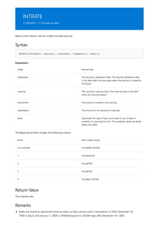 INTRATE
11/30/2021 • 2 minutes to read
Syntax
INTRATE(<settlement>, <maturity>, <investment>, <redemption>[, <basis>])
Parameters
TERM DEFINITION
settlement The security's settlement date. The security settlement date
is the date after the issue date when the security is traded to
the buyer.
maturity The security's maturity date. The maturity date is the date
when the security expires.
investment The amount invested in the security.
redemption The amount to be received at maturity.
basis (Optional) The type of day count basis to use. If basis is
omitted, it is assumed to be 0. The accepted values are listed
below this table.
BASIS DAY COUNT BASIS
0 or omitted US (NASD) 30/360
1 Actual/actual
2 Actual/360
3 Actual/365
4 European 30/360
Return Value
Remarks
Returns the interest rate for a fully invested security.
The basis parameter accepts the following values:
The interest rate.
Dates are stored as sequential serial numbers so they can be used in calculations. In DAX, December 30,
1899 is day 0, and January 1, 2008 is 39448 because it is 39,448 days after December 30, 1899.
 