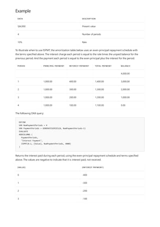 Example
DATA DESCRIPTION
$4,000 Present value
4 Number of periods
10% Rate
PERIOD PRINCIPAL PAYMENT INTEREST PAYMENT TOTAL PAYMENT BALANCE
4,000.00
1 1,000.00 400.00 1,400.00 3,000.00
2 1,000.00 300.00 1,300.00 2,000.00
3 1,000.00 200.00 1,200.00 1,000.00
4 1,000.00 100.00 1,100.00 0.00
DEFINE
VAR NumPaymentPeriods = 4
VAR PaymentPeriods = GENERATESERIES(0, NumPaymentPeriods-1)
EVALUATE
ADDCOLUMNS (
PaymentPeriods,
"Interest Payment",
ISPMT(0.1, [Value], NumPaymentPeriods, 4000)
)
[VALUE] [INTEREST PAYMENT]
0 -400
1 -300
2 -200
3 -100
To illustrate when to use ISPMT, the amortization table below uses an even-principal repayment schedule with
the terms specified above. The interest charge each period is equal to the rate times the unpaid balance for the
previous period. And the payment each period is equal to the even principal plus the interest for the period.
The following DAX query:
Returns the interest paid during each period, using the even-principal repayment schedule and terms specified
above. The values are negative to indicate that it is interest paid, not received.
 