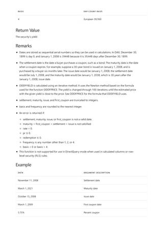 4 European 30/360
BASIS DAY COUNT BASIS
Return Value
Remarks
Example
DATA ARGUMENT DESCRIPTION
November 11, 2008 Settlement date
March 1, 2021 Maturity date
October 15, 2008 Issue date
March 1, 2009 First coupon date
5.75% Percent coupon
The security's yield.
Dates are stored as sequential serial numbers so they can be used in calculations. In DAX, December 30,
1899 is day 0, and January 1, 2008 is 39448 because it is 39,448 days after December 30, 1899.
The settlement date is the date a buyer purchases a coupon, such as a bond. The maturity date is the date
when a coupon expires. For example, suppose a 30-year bond is issued on January 1, 2008, and is
purchased by a buyer six months later. The issue date would be January 1, 2008, the settlement date
would be July 1, 2008, and the maturity date would be January 1, 2038, which is 30 years after the
January 1, 2008, issue date.
ODDFYIELD is calculated using an iterative method. It uses the Newton method based on the formula
used for the function ODDFPRICE. The yield is changed through 100 iterations until the estimated price
with the given yield is close to the price. See ODDFPRICE for the formula that ODDFYIELD uses.
settlement, maturity, issue, and first_coupon are truncated to integers.
basis and frequency are rounded to the nearest integer.
An error is returned if:
settlement, maturity, issue, or first_coupon is not a valid date.
maturity > first_coupon > settlement > issue is not satisfied.
rate < 0.
pr ≤ 0.
redemption ≤ 0.
frequency is any number other than 1, 2, or 4.
basis < 0 or basis > 4.
This function is not supported for use in DirectQuery mode when used in calculated columns or row-
level security (RLS) rules.
 