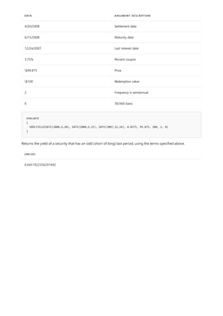 DATA ARGUMENT DESCRIPTION
4/20/2008 Settlement date
6/15/2008 Maturity date
12/24/2007 Last interest date
3.75% Percent coupon
$99.875 Price
$100 Redemption value
2 Frequency is semiannual
0 30/360 basis
EVALUATE
{
ODDLYIELD(DATE(2008,4,20), DATE(2008,6,15), DATE(2007,12,24), 0.0375, 99.875, 100, 2, 0)
}
[VALUE]
0.0451922356291692
Returns the yield of a security that has an odd (short of long) last period, using the terms specified above.
 