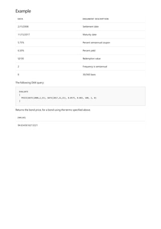 Example
DATA ARGUMENT DESCRIPTION
2/15/2008 Settlement date
11/15/2017 Maturity date
5.75% Percent semiannual coupon
6.50% Percent yield
$100 Redemption value
2 Frequency is semiannual
0 30/360 basis
EVALUATE
{
PRICE(DATE(2008,2,15), DATE(2017,11,15), 0.0575, 0.065, 100, 2, 0)
}
[VALUE]
94.6343616213221
The following DAX query:
Returns the bond price, for a bond using the terms specified above.
 