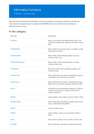 Information functions
11/30/2021 • 2 minutes to read
In this category
FUNCTION DESCRIPTION
CONTAINS Returns true if values for all referred columns exist, or are
contained, in those columns; otherwise, the function returns
false.
CONTAINSROW Returns TRUE if a row of values exists or contained in a table,
otherwise returns FALSE.
CONTAINSSTRING Returns TRUE or FALSE indicating whether one string
contains another string.
CONTAINSSTRINGEXACT Returns TRUE or FALSE indicating whether one string
contains another string.
CUSTOMDATA Returns the content of the CustomData property in the
connection string.
HASONEFILTER Returns TRUE when the number of directly filtered values on
columnName is one; otherwise returns FALSE.
HASONEVALUE Returns TRUE when the context for columnName has been
filtered down to one distinct value only. Otherwise is FALSE.
ISAFTER A boolean function that emulates the behavior of a Start At
clause and returns true for a row that meets all of the
condition parameters.
ISBLANK Checks whether a value is blank, and returns TRUE or FALSE.
ISCROSSFILTERED Returns TRUE when columnName or another column in the
same or related table is being filtered.
ISEMPTY Checks if a table is empty.
ISERROR Checks whether a value is an error, and returns TRUE or
FALSE.
ISEVEN Returns TRUE if number is even, or FALSE if number is odd.
ISFILTERED Returns TRUE when columnName is being filtered directly.
DAX information functions look at the cell or row that is provided as an argument and tells you whether the
value matches the expected type. For example, the ISERROR function returns TRUE if the value that you
reference contains an error.
 