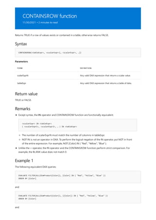 CONTAINSROW function
11/30/2021 • 2 minutes to read
Syntax
CONTAINSROW(<tableExpr>, <scalarExpr>[, <scalarExpr>, …])
Parameters
TERM DEFINITION
scalarExprN Any valid DAX expression that returns a scalar value.
tableExpr Any valid DAX expression that returns a table of data.
Return value
Remarks
Example 1
EVALUATE FILTER(ALL(DimProduct[Color]), [Color] IN { "Red", "Yellow", "Blue" })
ORDER BY [Color]
EVALUATE FILTER(ALL(DimProduct[Color]), ([Color]) IN { "Red", "Yellow", "Blue" })
ORDER BY [Color]
Returns TRUE if a row of values exists or contained in a table, otherwise returns FALSE.
TRUE or FALSE.
<scalarExpr> IN <tableExpr>
( <scalarExpr1>, <scalarExpr2>, … ) IN <tableExpr>
Except syntax, the IN operator and CONTAINSROW function are functionally equivalent.
The number of scalarExprN must match the number of columns in tableExpr.
NOT IN is not an operator in DAX. To perform the logical negation of the IN operator, put NOT in front
of the entire expression. For example, NOT [Color] IN { "Red", "Yellow", "Blue" }.
Unlike the = operator, the IN operator and the CONTAINSROW function perform strict comparison. For
example, the BLANK value does not match 0.
The following equivalent DAX queries:
and
and
 