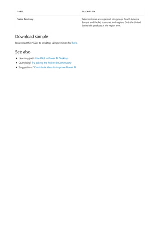 Sales Territory Sales territories are organized into groups (North America,
Europe, and Pacific), countries, and regions. Only the United
States sells products at the region level.
TABLE DESCRIPTION
Download sample
See also
Download the Power BI Desktop sample model file here.
Learning path: Use DAX in Power BI Desktop
Questions? Try asking the Power BI Community
Suggestions? Contribute ideas to improve Power BI
 