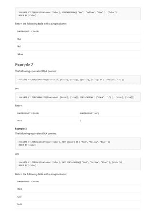 EVALUATE FILTER(ALL(DimProduct[Color]), CONTAINSROW({ "Red", "Yellow", "Blue" }, [Color]))
ORDER BY [Color]
DIMPRODUCT[COLOR]
Blue
Red
Yellow
Example 2
EVALUATE FILTER(SUMMARIZE(DimProduct, [Color], [Size]), ([Color], [Size]) IN { ("Black", "L") })
EVALUATE FILTER(SUMMARIZE(DimProduct, [Color], [Size]), CONTAINSROW({ ("Black", "L") }, [Color], [Size]))
DIMPRODUCT[COLOR] DIMPRODUCT[SIZE]
Black L
Example 3
EVALUATE FILTER(ALL(DimProduct[Color]), NOT [Color] IN { "Red", "Yellow", "Blue" })
ORDER BY [Color]
EVALUATE FILTER(ALL(DimProduct[Color]), NOT CONTAINSROW({ "Red", "Yellow", "Blue" }, [Color]))
ORDER BY [Color]
DIMPRODUCT[COLOR]
Black
Grey
Multi
Return the following table with a single column:
The following equivalent DAX queries:
and
Return:
The following equivalent DAX queries:
and
Return the following table with a single column:
 
