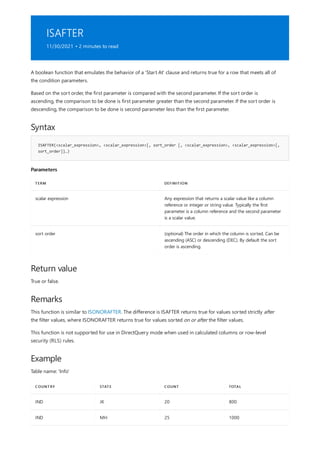 ISAFTER
11/30/2021 • 2 minutes to read
Syntax
ISAFTER(<scalar_expression>, <scalar_expression>[, sort_order [, <scalar_expression>, <scalar_expression>[,
sort_order]]…)
Parameters
TERM DEFINITION
scalar expression Any expression that returns a scalar value like a column
reference or integer or string value. Typically the first
parameter is a column reference and the second parameter
is a scalar value.
sort order (optional) The order in which the column is sorted. Can be
ascending (ASC) or descending (DEC). By default the sort
order is ascending.
Return value
Remarks
Example
COUNTRY STATE COUNT TOTAL
IND JK 20 800
IND MH 25 1000
A boolean function that emulates the behavior of a 'Start At' clause and returns true for a row that meets all of
the condition parameters.
Based on the sort order, the first parameter is compared with the second parameter. If the sort order is
ascending, the comparison to be done is first parameter greater than the second parameter. If the sort order is
descending, the comparison to be done is second parameter less than the first parameter.
True or false.
This function is similar to ISONORAFTER. The difference is ISAFTER returns true for values sorted strictly after
the filter values, where ISONORAFTER returns true for values sorted on or after the filter values.
This function is not supported for use in DirectQuery mode when used in calculated columns or row-level
security (RLS) rules.
Table name: 'Info'
 