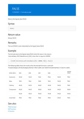 FALSE
11/30/2021 • 2 minutes to read
Syntax
FALSE()
Return value
Remarks
Example
= IF(SUM('InternetSales_USD'[SalesAmount_USD]) >200000, TRUE(), false())
ROW LABELS 2005 2006 2007 2008 -
GRAND
TOTAL
Accessories FALSE FALSE TRUE TRUE FALSE TRUE
Bikes TRUE TRUE TRUE TRUE FALSE TRUE
Clothing FALSE FALSE FALSE FALSE FALSE TRUE
Components FALSE FALSE FALSE FALSE FALSE FALSE
FALSE FALSE FALSE FALSE FALSE FALSE
Grand Total TRUE TRUE TRUE TRUE FALSE TRUE
See also
Returns the logical value FALSE.
Always FALSE.
The word FALSE is also interpreted as the logical value FALSE.
The formula returns the logical value FALSE when the value in the column,
'InternetSales_USD'[SalesAmount_USD], is less than or equal to 200000.
The following table shows the results when the example formula is used with
'ProductCategory'[ProductCategoryName] in Row Labels and 'DateTime'[CalendarYear] in Column Labels.
TRUE function
NOT function
IF function
 