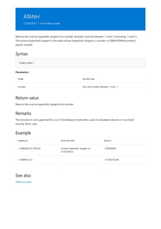 ATANH
11/30/2021 • 2 minutes to read
Syntax
ATANH(number)
Parameters
TERM DEFINITION
number Any real number between 1 and -1.
Return value
Remarks
Example
FORMULA DESCRIPTION RESULT
= ATANH(0.76159416) Inverse hyperbolic tangent of
0.76159416
1.00000001
= ATANH(-0.1) -0.100335348
See also
Returns the inverse hyperbolic tangent of a number. Number must be between -1 and 1 (excluding -1 and 1).
The inverse hyperbolic tangent is the value whose hyperbolic tangent is number, so ATANH(TANH(number))
equals number.
Returns the inverse hyperbolic tangent of a number.
This function is not supported for use in DirectQuery mode when used in calculated columns or row-level
security (RLS) rules.
ATAN function
 