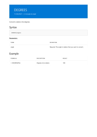 DEGREES
11/30/2021 • 2 minutes to read
Syntax
DEGREES(angle)
Parameters
TERM DEFINITION
angle Required. The angle in radians that you want to convert.
Example
FORMULA DESCRIPTION RESULT
= DEGREES(PI()) Degrees of pi radians 180
Converts radians into degrees.
 