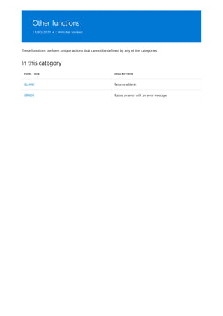 Other functions
11/30/2021 • 2 minutes to read
In this category
FUNCTION DESCRIPTION
BLANK Returns a blank.
ERROR Raises an error with an error message.
These functions perform unique actions that cannot be defined by any of the categories.
 