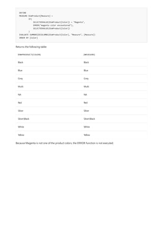 DEFINE
MEASURE DimProduct[Measure] =
IF(
SELECTEDVALUE(DimProduct[Color]) = "Magenta",
ERROR("magenta color encountered"),
SELECTEDVALUE(DimProduct[Color])
)
EVALUATE SUMMARIZECOLUMNS(DimProduct[Color], "Measure", [Measure])
ORDER BY [Color]
DIMPRODUCT[COLOR] [MEASURE]
Black Black
Blue Blue
Grey Grey
Multi Multi
NA NA
Red Red
Silver Silver
SilverBlack SilverBlack
White White
Yellow Yellow
Returns the following table:
Because Magenta is not one of the product colors, the ERROR function is not executed.
 