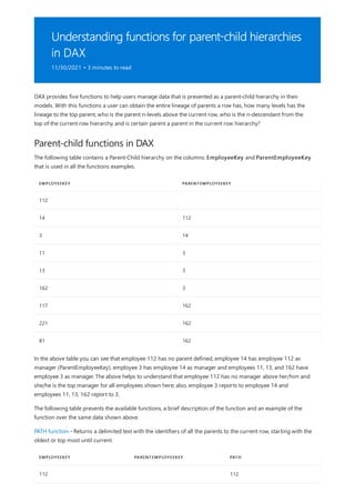 Understanding functions for parent-child hierarchies
in DAX
11/30/2021 • 3 minutes to read
Parent-child functions in DAX
EMPLOYEEKEY PARENTEMPLOYEEKEY
112
14 112
3 14
11 3
13 3
162 3
117 162
221 162
81 162
EMPLOYEEKEY PARENTEMPLOYEEKEY PATH
112 112
DAX provides five functions to help users manage data that is presented as a parent-child hierarchy in their
models. With this functions a user can obtain the entire lineage of parents a row has, how many levels has the
lineage to the top parent, who is the parent n-levels above the current row, who is the n-descendant from the
top of the current row hierarchy and is certain parent a parent in the current row hierarchy?
The following table contains a Parent-Child hierarchy on the columns: EmployeeKey and ParentEmployeeKey
that is used in all the functions examples.
In the above table you can see that employee 112 has no parent defined, employee 14 has employee 112 as
manager (ParentEmployeeKey), employee 3 has employee 14 as manager and employees 11, 13, and 162 have
employee 3 as manager. The above helps to understand that employee 112 has no manager above her/him and
she/he is the top manager for all employees shown here; also, employee 3 reports to employee 14 and
employees 11, 13, 162 report to 3.
The following table presents the available functions, a brief description of the function and an example of the
function over the same data shown above.
PATH function - Returns a delimited text with the identifiers of all the parents to the current row, starting with the
oldest or top most until current.
 