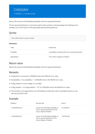 CHISQ.INV
11/30/2021 • 2 minutes to read
Syntax
CHISQ.INV(probability,deg_freedom)
Parameters
TERM DEFINITION
Probability A probability associated with the chi-squared distribution.
Deg_freedom The number of degrees of freedom.
Return value
Remarks
Example
FORMULA DESCRIPTION RESULT
= CHISQ.INV(0.93,1) Inverse of the left-tailed probability of
the chi-squared distribution for 0.93,
using 1 degree of freedom.
5.318520074
= CHISQ.INV(0.6,2) Inverse of the left-tailed probability of
the chi-squared distribution for 0.6,
using 2 degrees of freedom.
1.832581464
Returns the inverse of the left-tailed probability of the chi-squared distribution.
The chi-squared distribution is commonly used to study variation in the percentage of something across
samples, such as the fraction of the day people spend watching television.
Returns the inverse of the left-tailed probability of the chi-squared distribution.
If argument is nonnumeric, CHISQ.INV returns the #VALUE! error value.
If probability < 0 or probability > 1, CHISQ.INV returns the #NUM! error value.
If deg_freedom is not an integer, it is rounded.
If deg_freedom < 0 or deg_freedom > 10^10, CHISQ.INV returns the #NUM! error value.
This function is not supported for use in DirectQuery mode when used in calculated columns or row-
level security (RLS) rules.
 