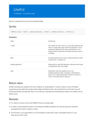 SAMPLE
11/30/2021 • 2 minutes to read
Syntax
SAMPLE(<n_value>, <table>, <orderBy_expression>, [<order>[, <orderBy_expression>, [<order>]]…])
Parameters
TERM DEFINITION
n_value The number of rows to return. It is any DAX expression that
returns a single scalar value, where the expression is to be
evaluated multiple times (for each row/context). If a non-
integer value (or expression) is entered, the result is cast as
an integer.
table Any DAX expression that returns a table of data from where
to extract the 'n' sample rows.
orderBy_expression (Optional) Any scalar DAX expression where the result value
is evaluated for each row of table.
order (Optional) A value that specifies how to sort
orderBy_expression values, ascending or descending: 0
(zero), sorts in descending order of values of order_by. 1,
ranks in ascending order of order_by.
Return value
Remarks
Returns a sample of N rows from the specified table.
A table consisting of a sample of N rows of table or an empty table if n_value is 0 (zero) or less. If OrderBy
arguments are provided, the sample will be stable and deterministic, returning the first row, the last row, and
evenly distributed rows between them. If no ordering is specified, the sample will be random, not stable, and not
deterministic.
If n_value is 0 (zero) or less then SAMPLE returns an empty table.
In order to avoid duplicate values in the sample, the table provided as the second argument should be
grouped by the column used for sorting.
This function is not supported for use in DirectQuery mode when used in calculated columns or row-
level security (RLS) rules.
 