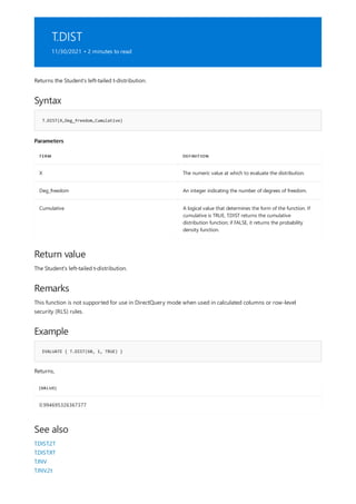 T.DIST
11/30/2021 • 2 minutes to read
Syntax
T.DIST(X,Deg_freedom,Cumulative)
Parameters
TERM DEFINITION
X The numeric value at which to evaluate the distribution.
Deg_freedom An integer indicating the number of degrees of freedom.
Cumulative A logical value that determines the form of the function. If
cumulative is TRUE, T.DIST returns the cumulative
distribution function; if FALSE, it returns the probability
density function.
Return value
Remarks
Example
EVALUATE { T.DIST(60, 1, TRUE) }
[VALUE]
0.994695326367377
See also
Returns the Student's left-tailed t-distribution.
The Student's left-tailed t-distribution.
This function is not supported for use in DirectQuery mode when used in calculated columns or row-level
security (RLS) rules.
Returns,
T.DIST.2T
T.DIST.RT
T.INV
T.INV.2t
 